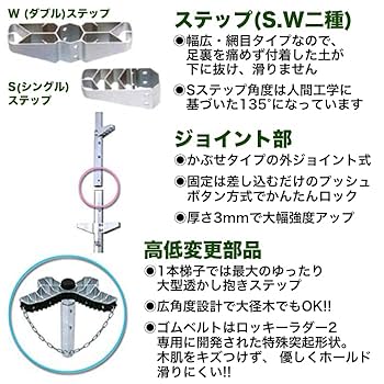 Amazon.co.jp: 【巴化成工業】 ロッキーラダー2 枝打ちはしご